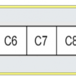 single row