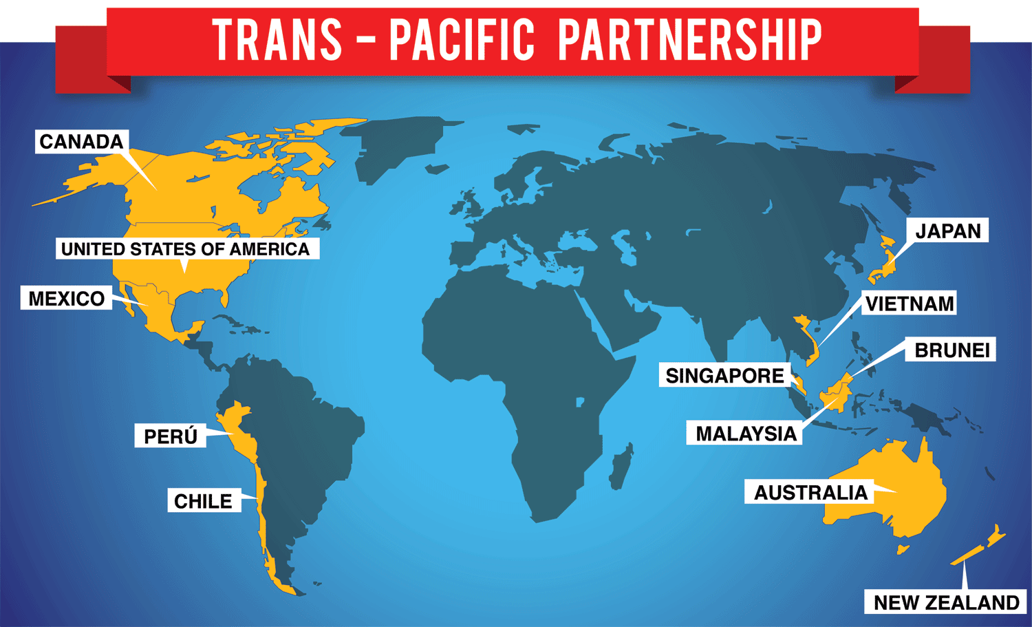Otro paso hacia el TPP – Air Cargo Latin America