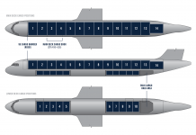 Aviones Cargueros: Compartimientos de carga