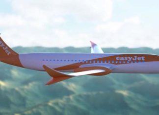 Wright Electric y el programa de desarrollo del motor de un avión eléctrico