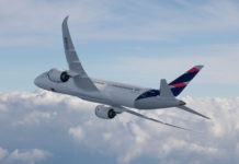 COVID-19. Cancelación de vuelos desde América