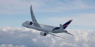 COVID-19. Cancelación de vuelos desde América