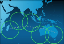 ¿Qué son las normas ETOPS/EDTO?