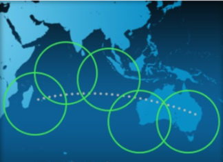 ¿Qué son las normas ETOPS/EDTO?