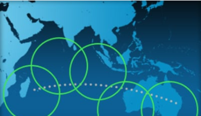 ¿Qué son las normas ETOPS/EDTO?