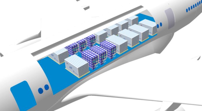 Nuevos productos de Trip&Co para carga en cabina de pasajeros