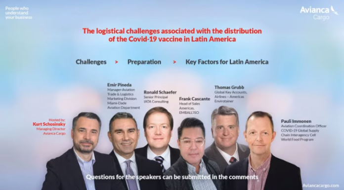 Avianca Cargo. Los desafíos logísticos asociados con la distribución de la vacuna Covid-19 en América Latina