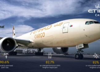 Etihad Cargo muestra un resultado positivo en dos indicadores relevantes